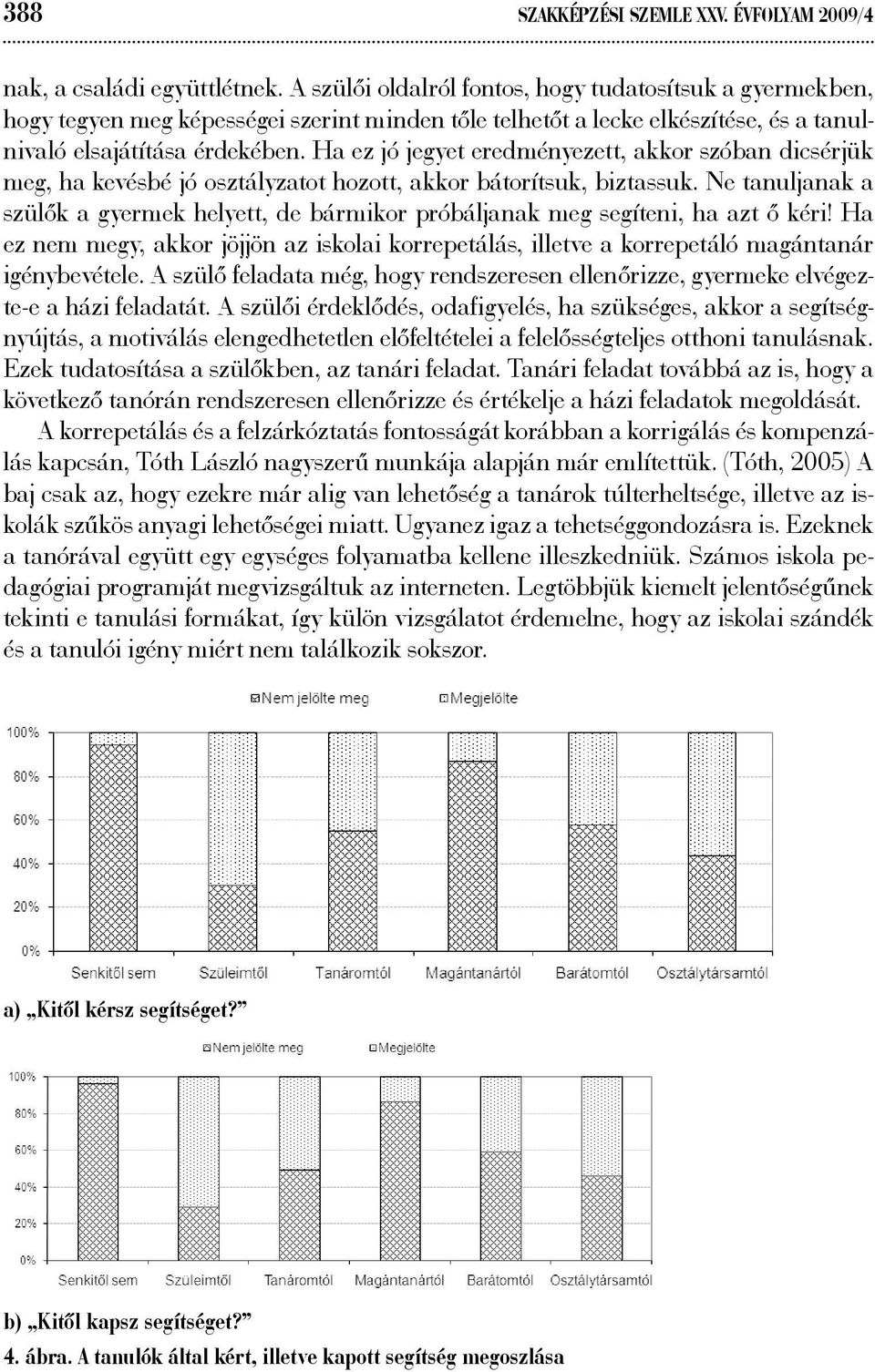 Ha ez jó jegyet eredményezett, akkor szóban dicsérjük meg, ha kevésbé jó osztályzatot hozott, akkor bátorítsuk, biztassuk.