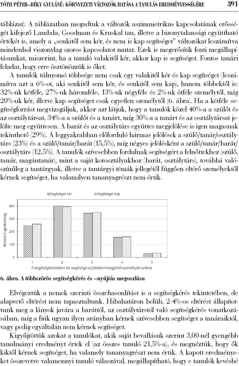 kap segítséget változókat leszámítva mindenhol viszonylag szoros kapcsolatot mutat. Ezek is megerősítik fenti megállapításunkat, miszerint, ha a tanuló valakitől kér, akkor kap is segítséget.