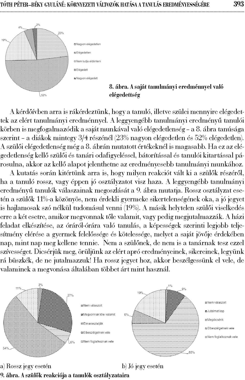 A leggyengébb tanulmányi eredményű tanulói körben is megfogalmazódik a saját munkával való elégedetlenség a 8.