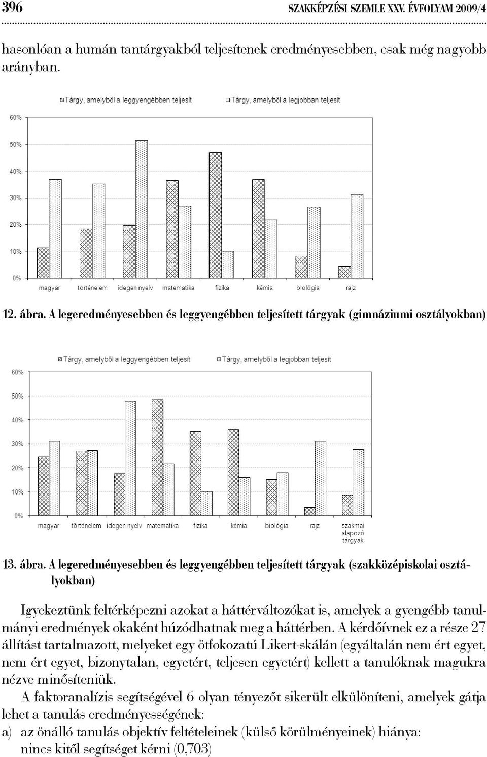 A legeredményesebben és leggyengébben teljesített tárgyak (szakközépiskolai osztályokban) Igyekeztünk feltérképezni azokat a háttérváltozókat is, amelyek a gyengébb tanulmányi eredmények okaként