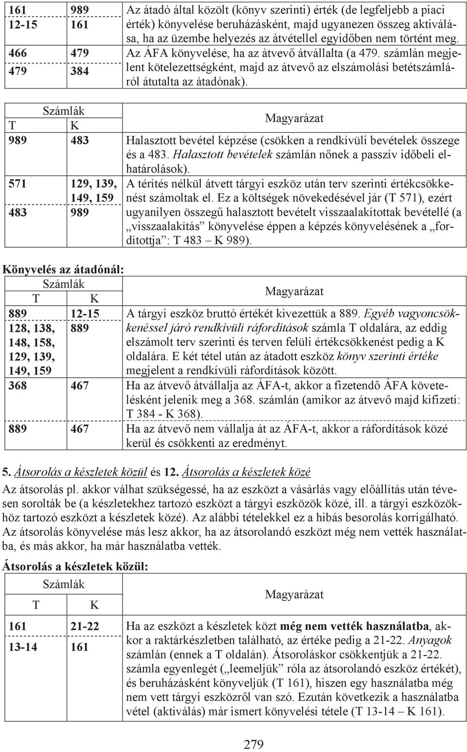 Számlák T K Magyarázat 989 483 Halasztott bevétel képzése (csökken a rendkívüli bevételek összege és a 483. Halasztott bevételek számlán n nek a passzív id beli elhatárolások).