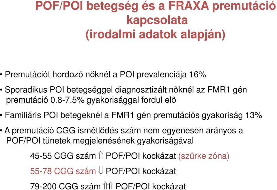 5% gyakorisággal fordul elő Familiáris POI betegeknél a FMR1 gén premutációs gyakoriság 13% A premutáció CGG ismétlődés szám