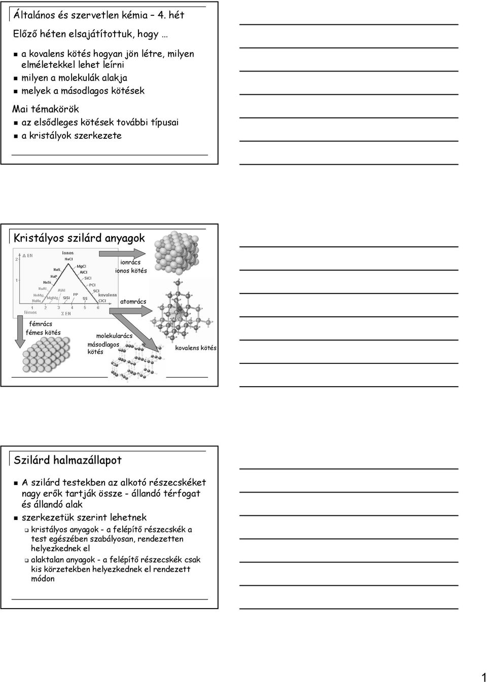 elsıdleges kötések további típusai a kristályok szerkezete Kristályos szilárd anyagok ionrács ionos kötés atomrács fémrács fémes kötés molekularács másodlagos kötés kovalens kötés