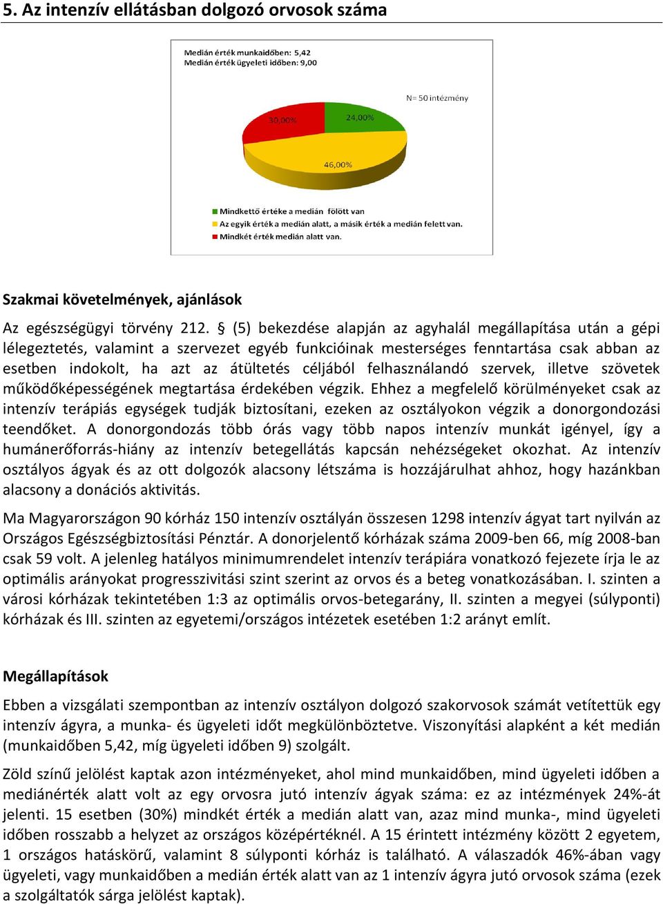 felhasználandó szervek, illetve szövetek működőképességének megtartása érdekében végzik.