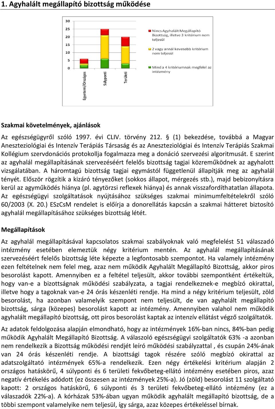 szervezési algoritmusát. E szerint az agyhalál megállapításának szervezéséért felelős bizottság tagjai közreműködnek az agyhalott vizsgálatában.