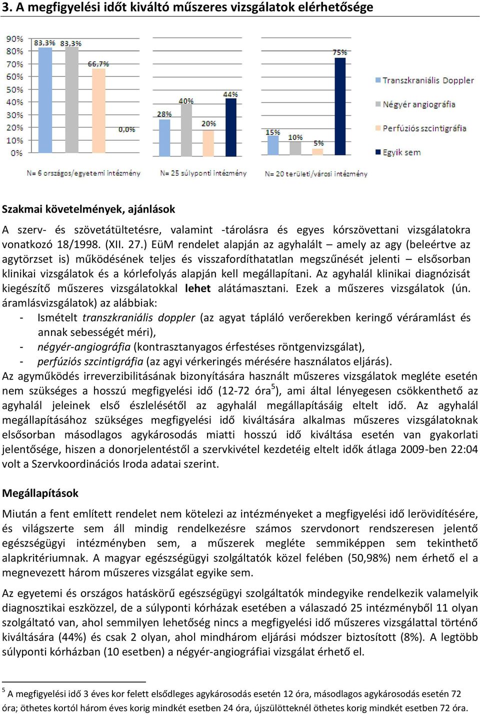 ) EüM rendelet alapján az agyhalált amely az agy (beleértve az agytörzset is) működésének teljes és visszafordíthatatlan megszűnését jelenti elsősorban klinikai vizsgálatok és a kórlefolyás alapján