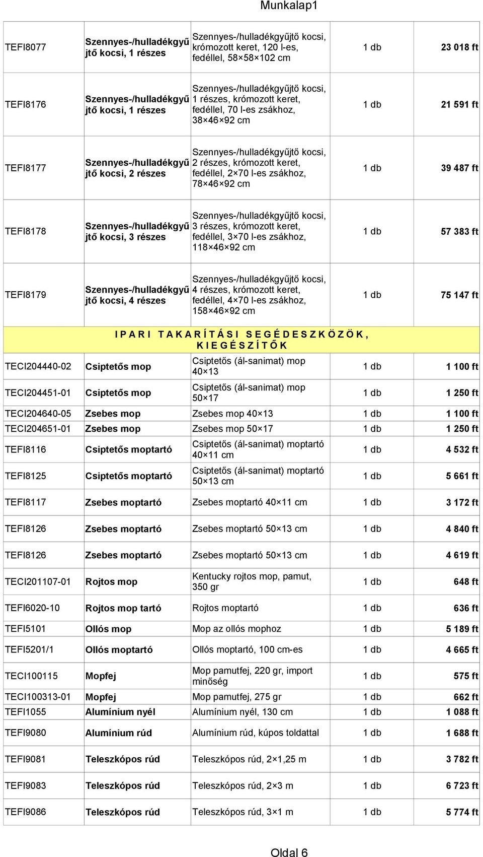 92 cm 57 383 ft TEFI8179 jtő kocsi, 4 részes 4 részes, krómozott keret, fedéllel, 4 70 l-es zsákhoz, 158 46 92 cm 75 147 ft TECI204440-02 TECI204451-01 TECI204640-05 TECI204651-01 TEFI8116 TEFI8125