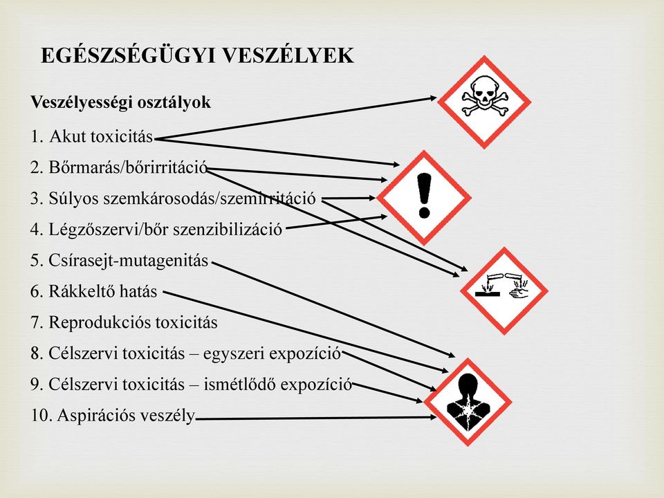 Légzőszervi/bőr szenzibilizáció 5. Csírasejt-mutagenitás 6. Rákkeltő hatás 7.