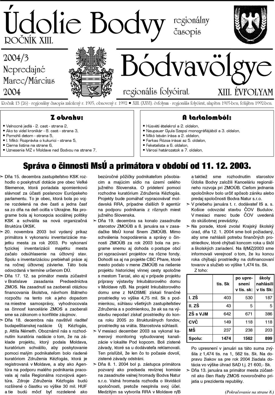 cast - strana 3, Pomohli detom - strana 5, I. Mikó: Rozprávka o kukurici - strana 5, Cierna listina na strane 6, Uznesenia MZ v Moldave nad Bodvou na strane 7, A tartalomból: Húsvéti ételekrol a 2.