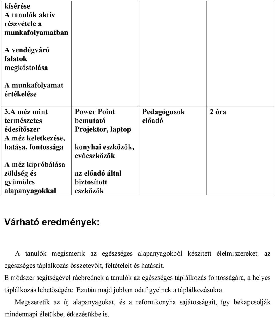 Pedagógusok előadó 2 óra Várható eredmények: A tanulók megismerik az egészséges alapanyagokból készített élelmiszereket, az egészséges táplálkozás összetevőit, feltételeit és hatásait.