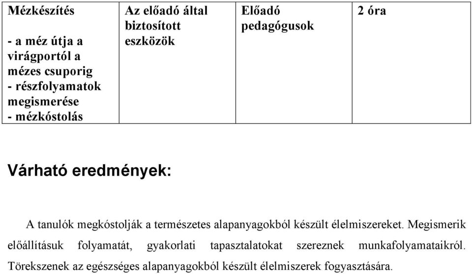 alapanyagokból készült élelmiszereket.