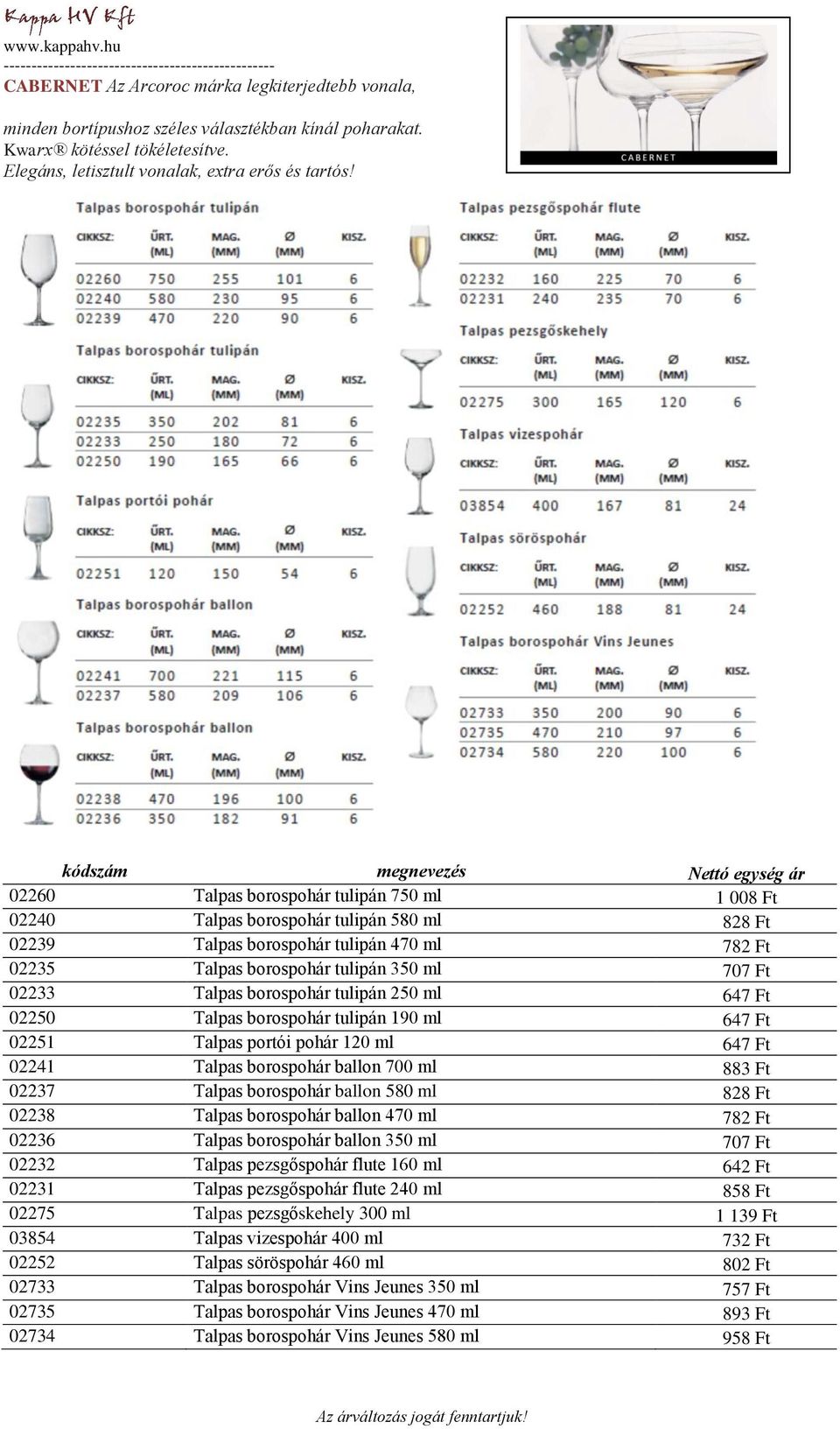 tulipán 350 ml 707 Ft 02233 Talpas borospohár tulipán 250 ml 647 Ft 02250 Talpas borospohár tulipán 190 ml 647 Ft 02251 Talpas portói pohár 120 ml 647 Ft 02241 Talpas borospohár ballon 700 ml 883 Ft