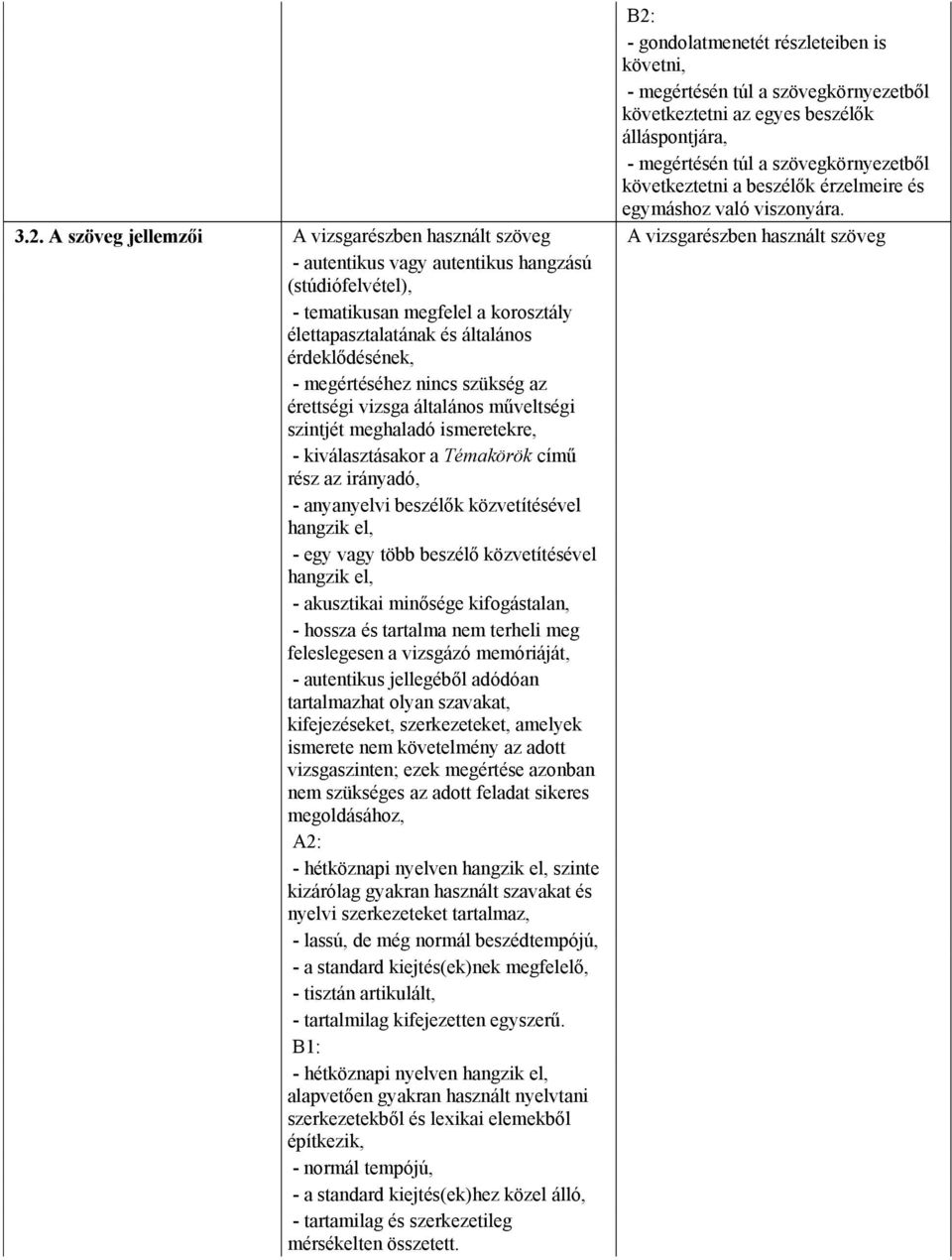 A szöveg jellemzői A vizsgarészben használt szöveg A vizsgarészben használt szöveg - autentikus vagy autentikus hangzású (stúdiófelvétel), - tematikusan megfelel a korosztály élettapasztalatának és