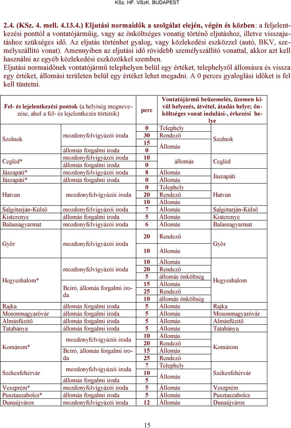 Amennyiben az eljutási idő rövidebb személyszállító vonattal, akkor azt kell használni az egyéb közlekedési eszközökkel szemben.