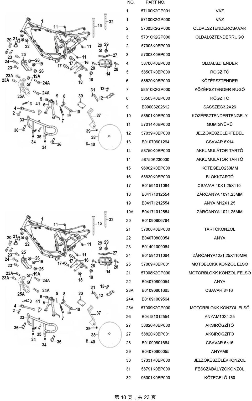 2X26 10 58501K0BP000 KÖZÉPSZTENDERTENGELY 11 57014K0BP000 GUMIGYŰRŰ 12 57039K0BP000 JELZŐKÉSZÜLÉKFEDÉL 13 B01070601264 CSAVAR 6X14 14 58750K0BP000 AKKUMULÁTOR TARTÓ 14 58750K230000 AKKUMULÁTOR TARTÓ