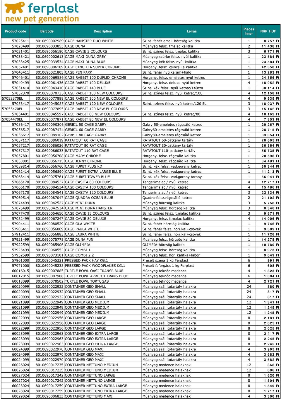 nyúl kalitka 1 23 584 Ft 57033425 8010690039534 CAGE MAXI DUNA BLUE Műanyag kék felsz. nyúl kalitka 1 23 584 Ft 57037401 8010690006109 CAGE CINCILLA SUPER CHROME Horgany. felsz. csincsilla kalitka 1 42 350 Ft 57045411 8010690021805 CAGE PEN PARK Szint.