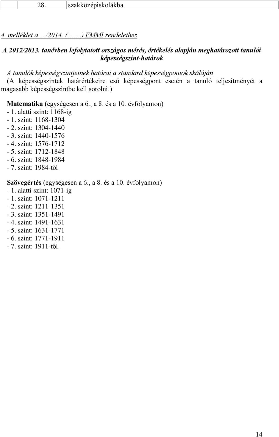 határértékeire eső képességpont esetén a tanuló teljesítményét a magasabb képességszintbe kell sorolni.) Matematika (egységesen a 6., a 8. és a 10. évfolyamon) - 1. alatti szint: 1168-ig - 1.