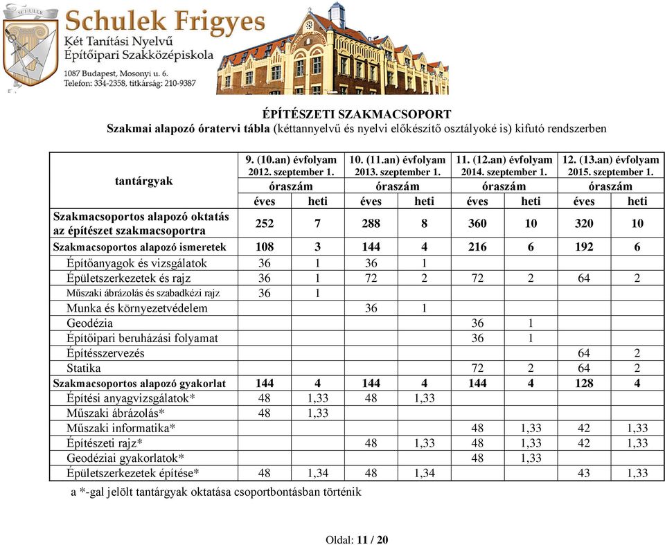 11. (12.an) évfolyam 2014. szeptember 1.