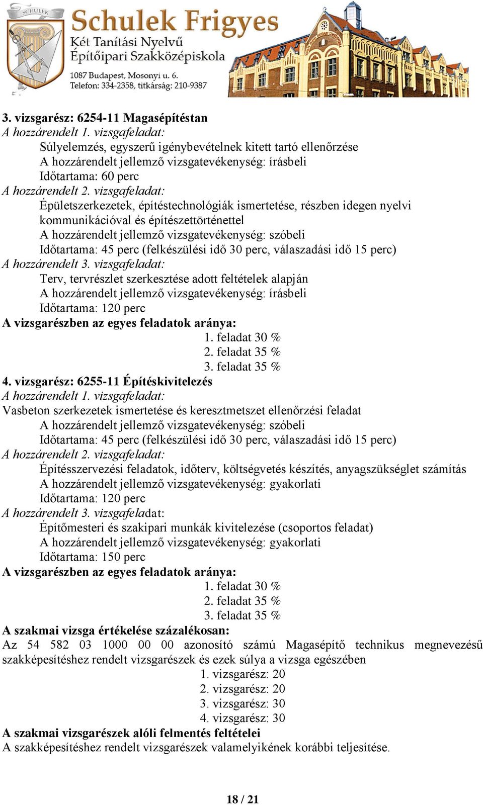 vizsgafeladat: Épületszerkezetek, építéstechnológiák ismertetése, részben idegen nyelvi kommunikációval és építészettörténettel A hozzárendelt jellemző vizsgatevékenység: szóbeli Időtartama: 45 perc