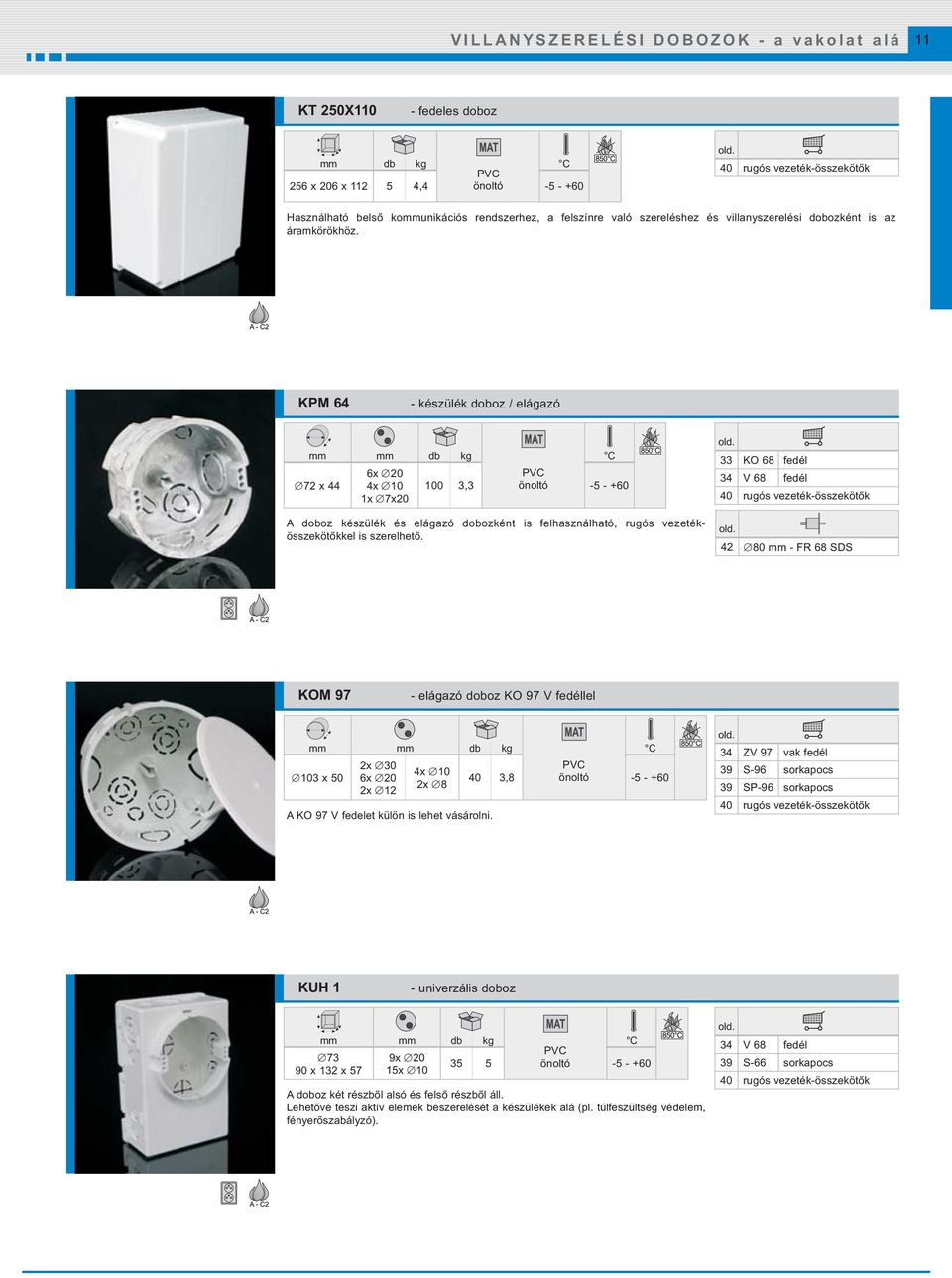 KPM 64 - készülék doboz / elágazó 72 x 44 6x 20 4x 10 1x 7x20 100 3,3-5 - +60 A doboz készülék és elágazó dobozként is felhasználható, rugós vezetékösszekötőkkel is szerelhető.