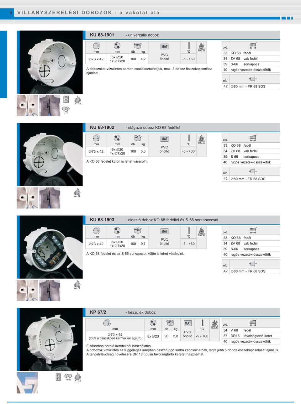 33 KO 68 fedél 34 ZV 68 vak fedél 39 S-66 sorkapocs 42 80 mm - FR 68 SDS KU 68-1903 - elosztó doboz KO 68 fedéllel és S-66 sorkapoccsal 6x 20 73 x 42 100 9,7-5 - +60 1x 7x20 A KO 68 fedelet és az