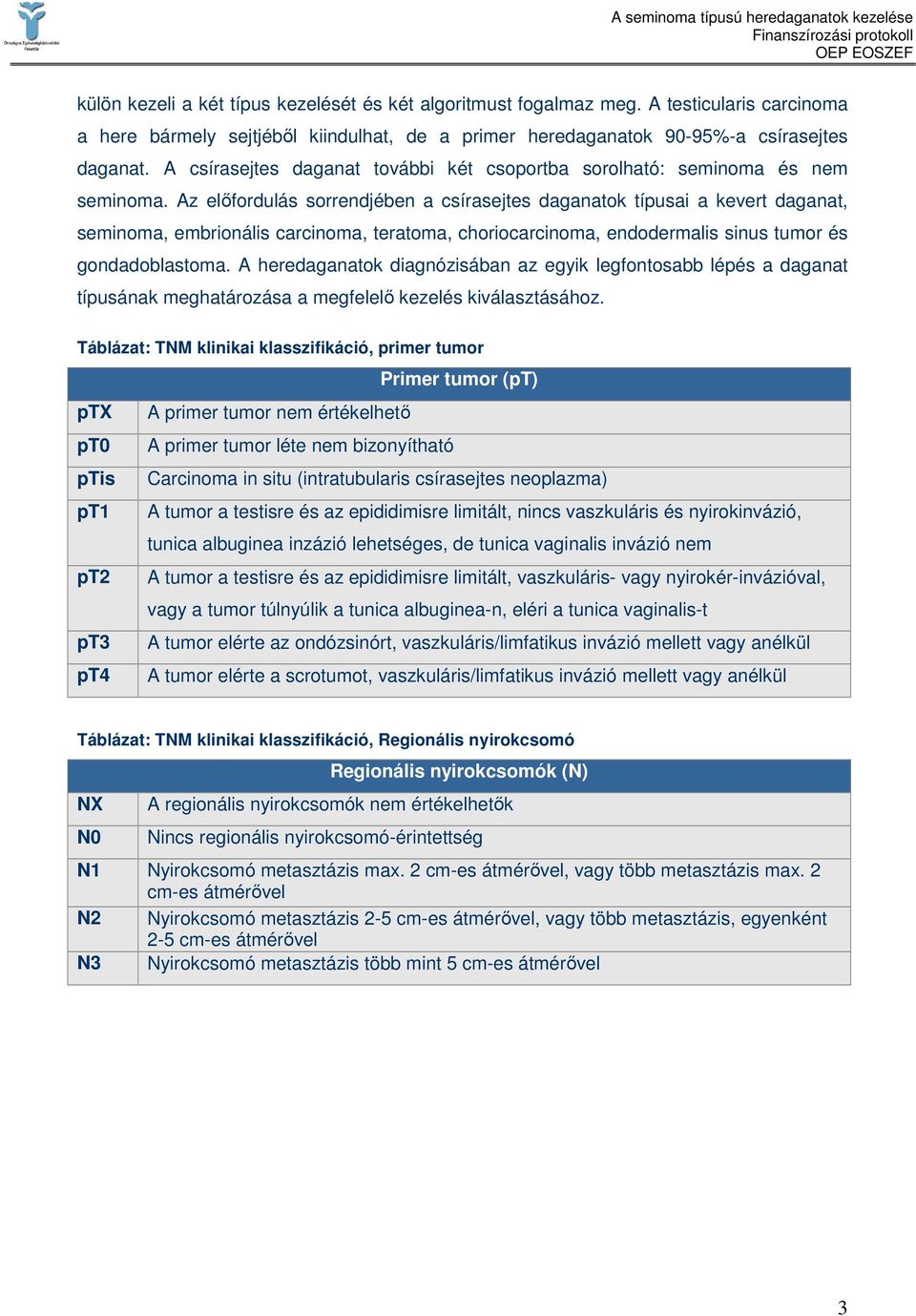 Az elıfordulás sorrendjében a csírasejtes daganatok típusai a kevert daganat, seminoma, embrionális carcinoma, teratoma, choriocarcinoma, endodermalis sinus tumor és gondadoblastoma.