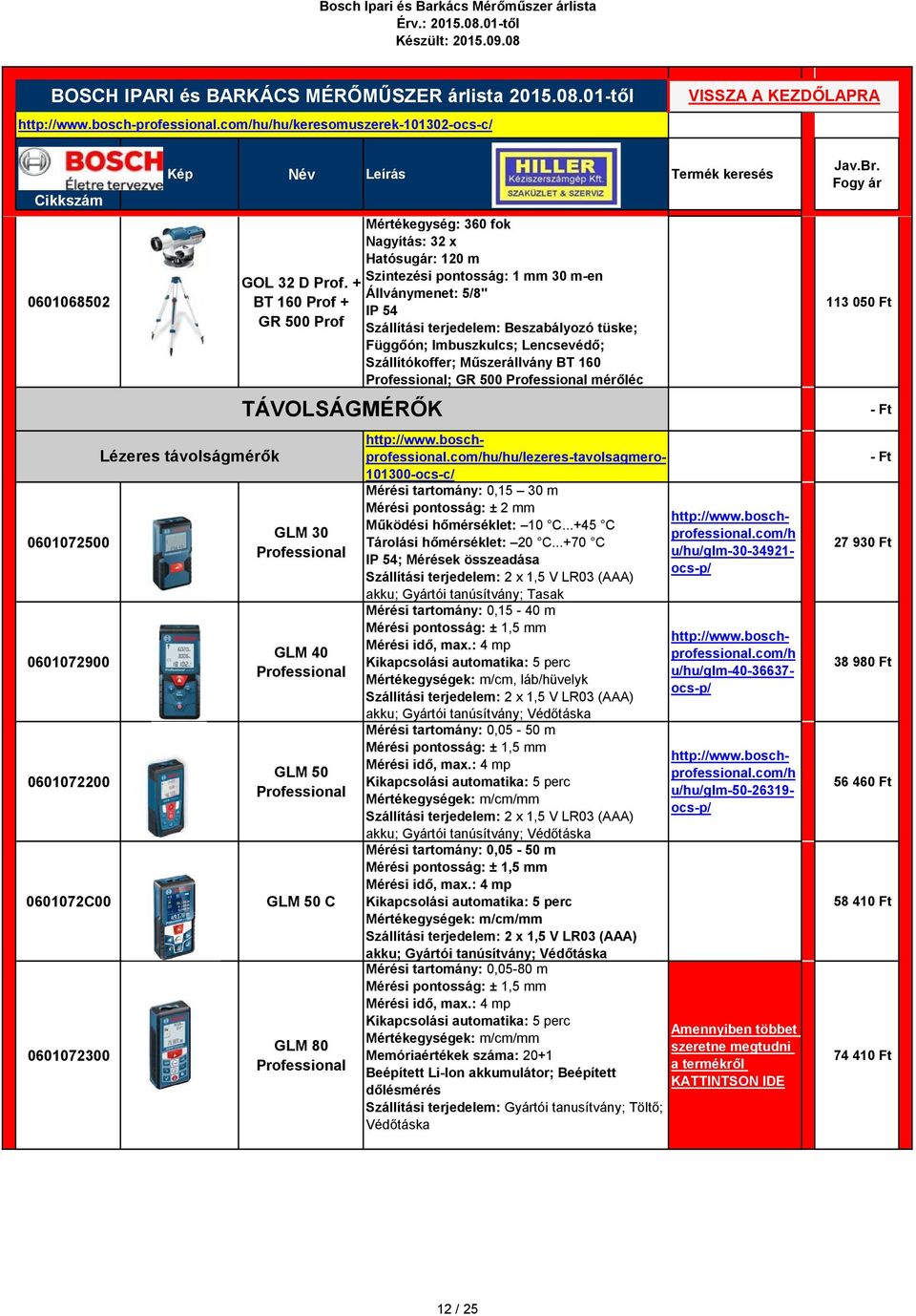 Beszabályozó tüske; Függőón; Imbuszkulcs; Lencsevédő; Szállítókoffer; Műszerállvány BT 160 ; GR 500 mérőléc Mérési tartomány: 0,15 30 m Mérési pontosság: ± 2 mm Működési hőmérséklet: 10 C.