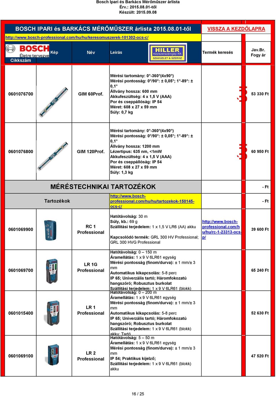 53 330 Ft 0601076800 GIM 120Prof.