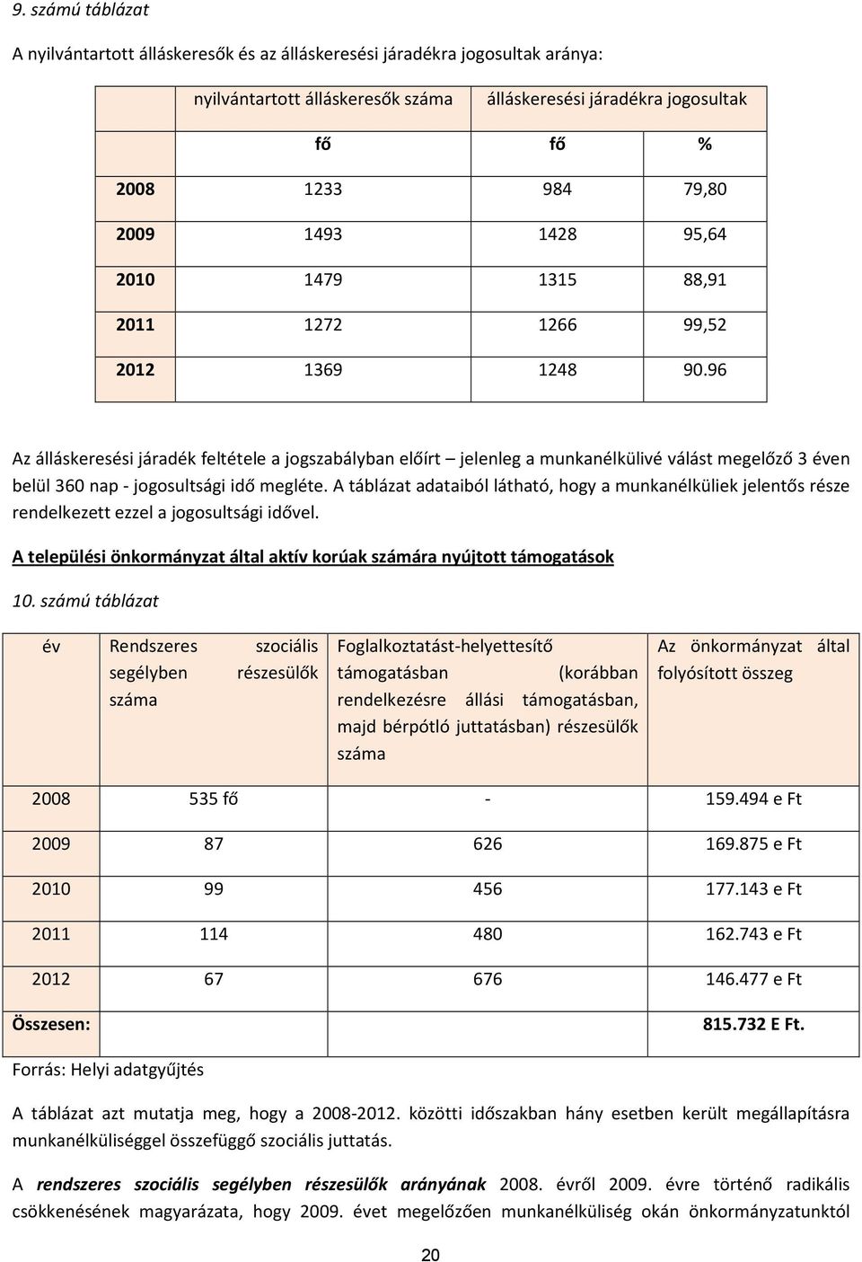 96 Az álláskeresési járadék feltétele a jogszabályban előírt jelenleg a munkanélkülivé válást megelőző 3 éven belül 360 nap - jogosultsági idő megléte.