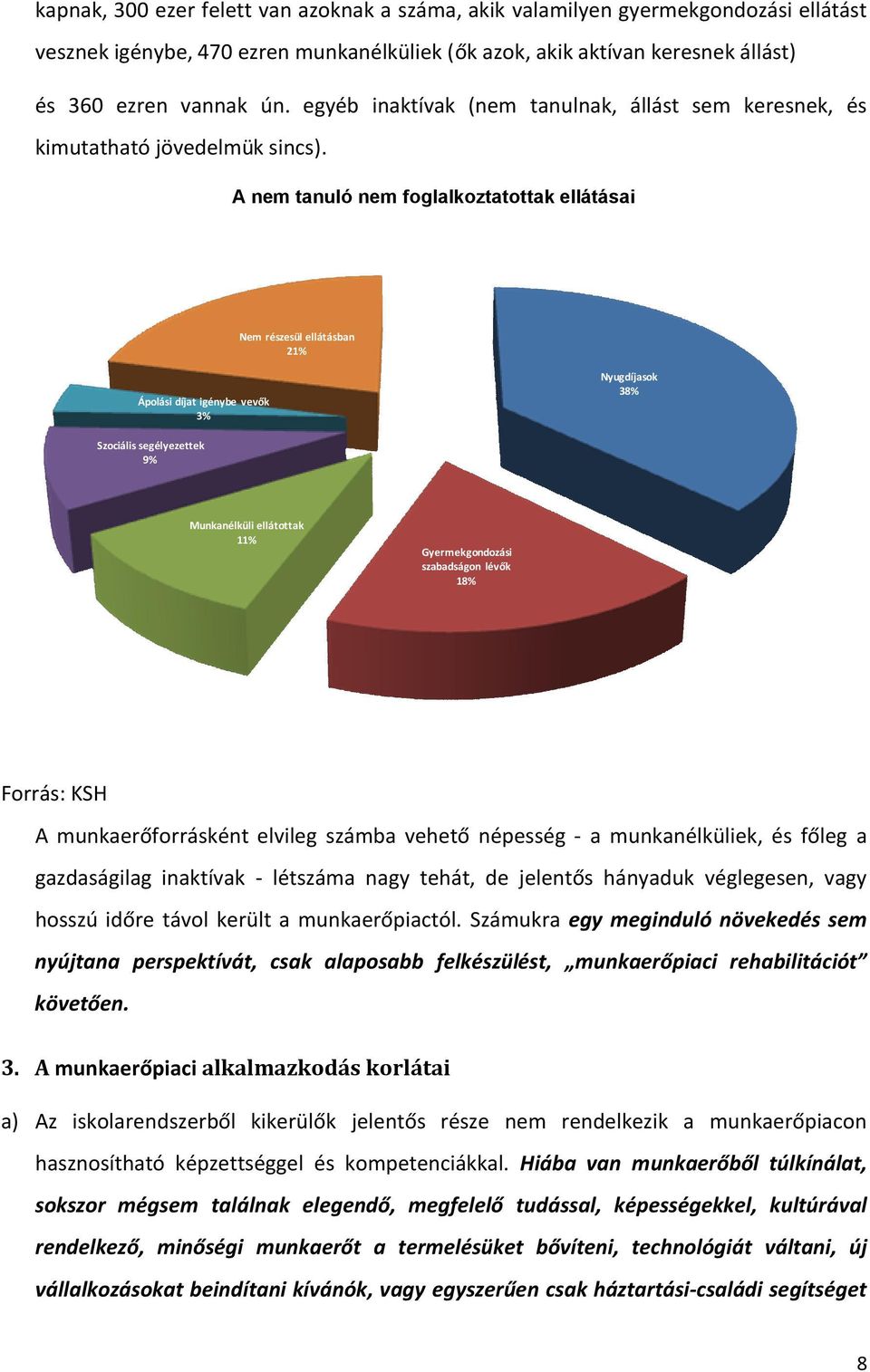 A nem tanuló nem foglalkoztatottak ellátásai Nem részesül ellátásban 21% Ápolási díjat igénybe vevők 3% Nyugdíjasok 38% Szociális segélyezettek 9% Munkanélküli ellátottak 11% Gyermekgondozási