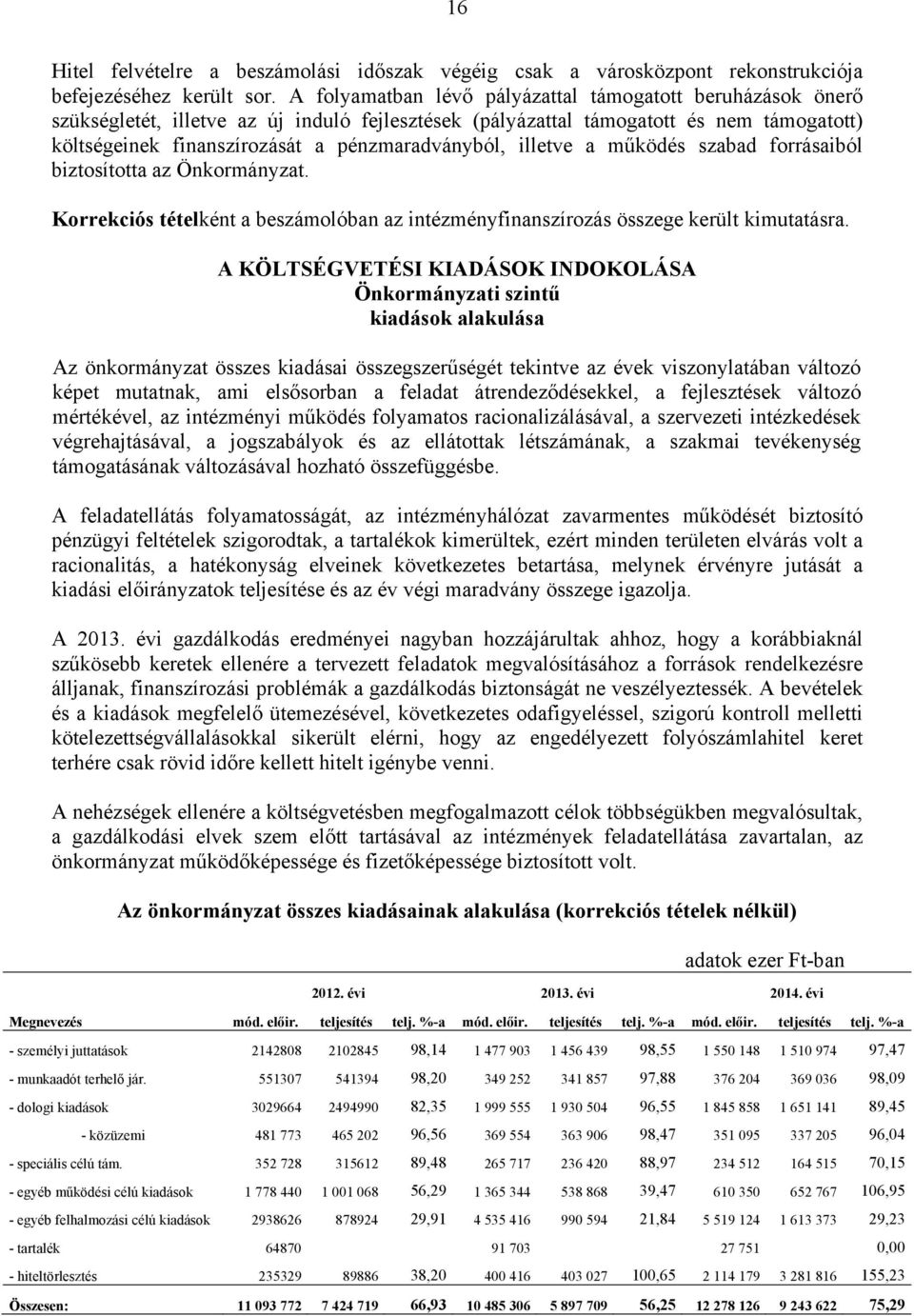 illetve a működés szabad forrásaiból biztosította az Önkormányzat. Korrekciós tételként a beszámolóban az intézményfinanszírozás összege került kimutatásra.