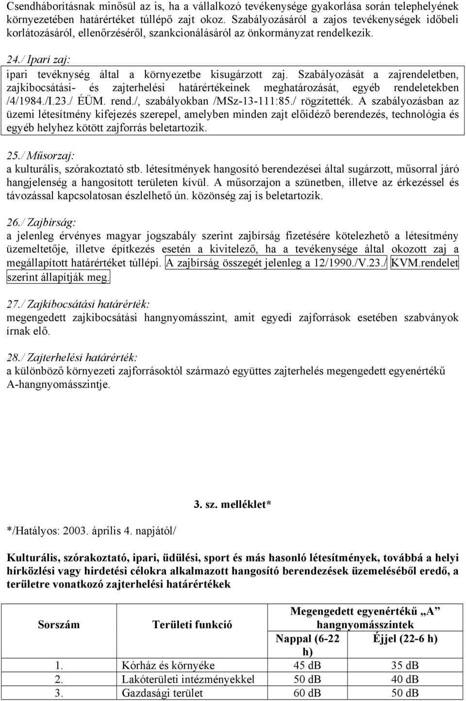 Szabályozását a zajrendeletben, zajkibocsátási- és zajterhelési határértékeinek meghatározását, egyéb rendeletekben /4/1984./I.23./ ÉÜM. rend./, szabályokban /MSz-13-111:85./ rögzítették.