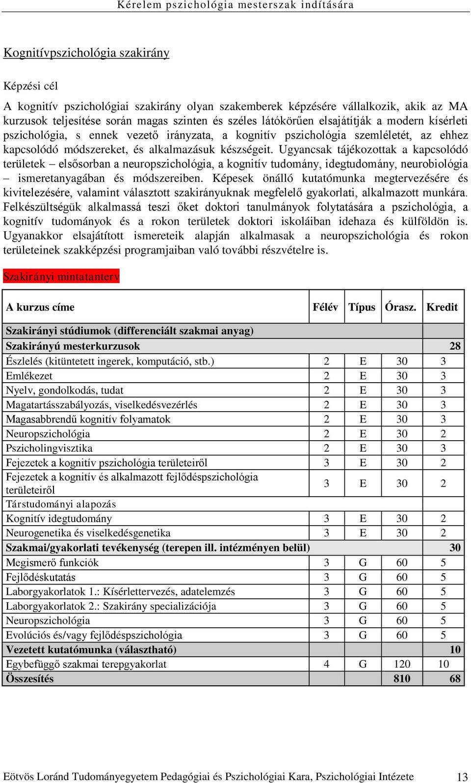 Ugyancsak tájékozottak a kapcsolódó területek elsősorban a neuropszichológia, a kognitív tudomány, idegtudomány, neurobiológia ismeretanyagában és módszereiben.