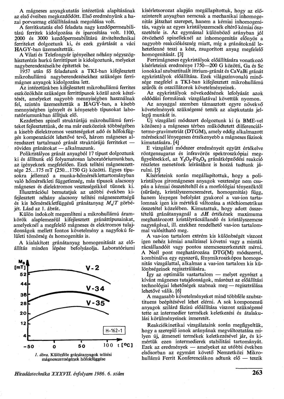 1100, 2000 és 3000 kezdőpermeabilitású átviteltechnikái ferriteket dolgoztunk ki, és ezek gyártását a váci HAGY-ban üzemesítettük.