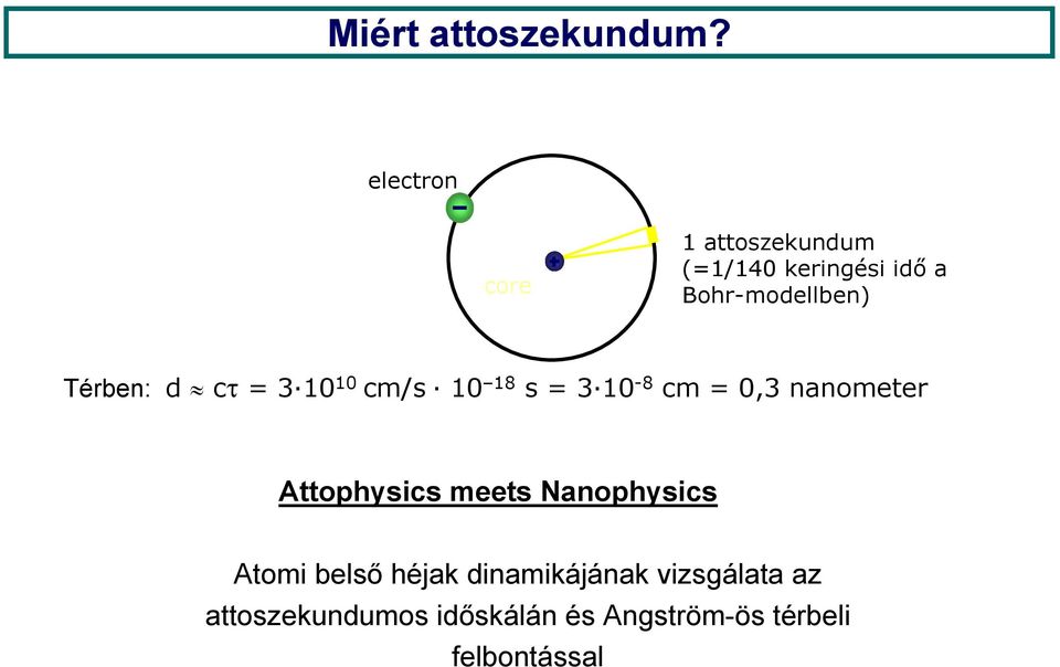 Térben: d cτ = 3 10 10 cm/s 10 18 s = 3 10-8 cm = 0,3 nanometer