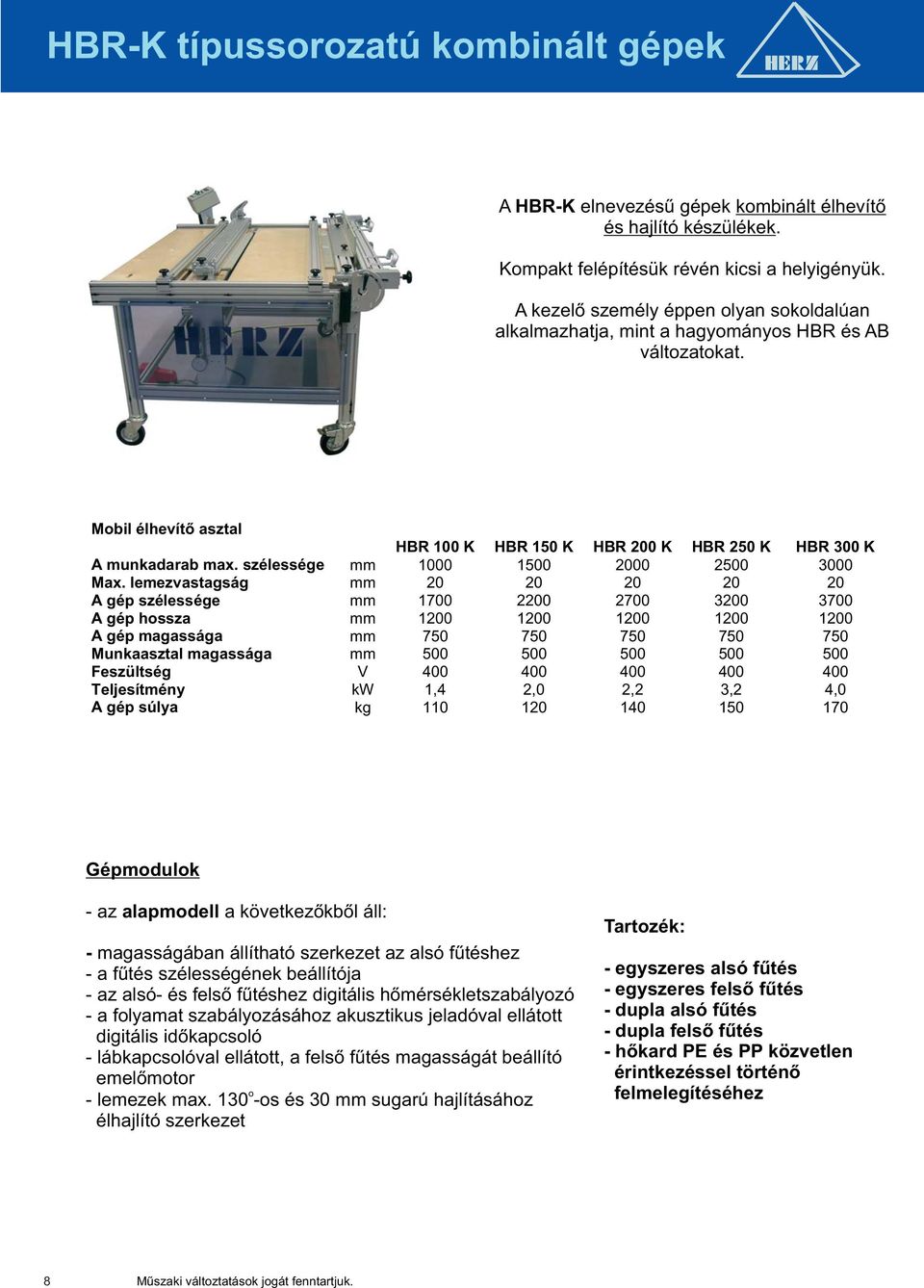 szélessége mm 1000 1500 2000 2500 3000 Max.