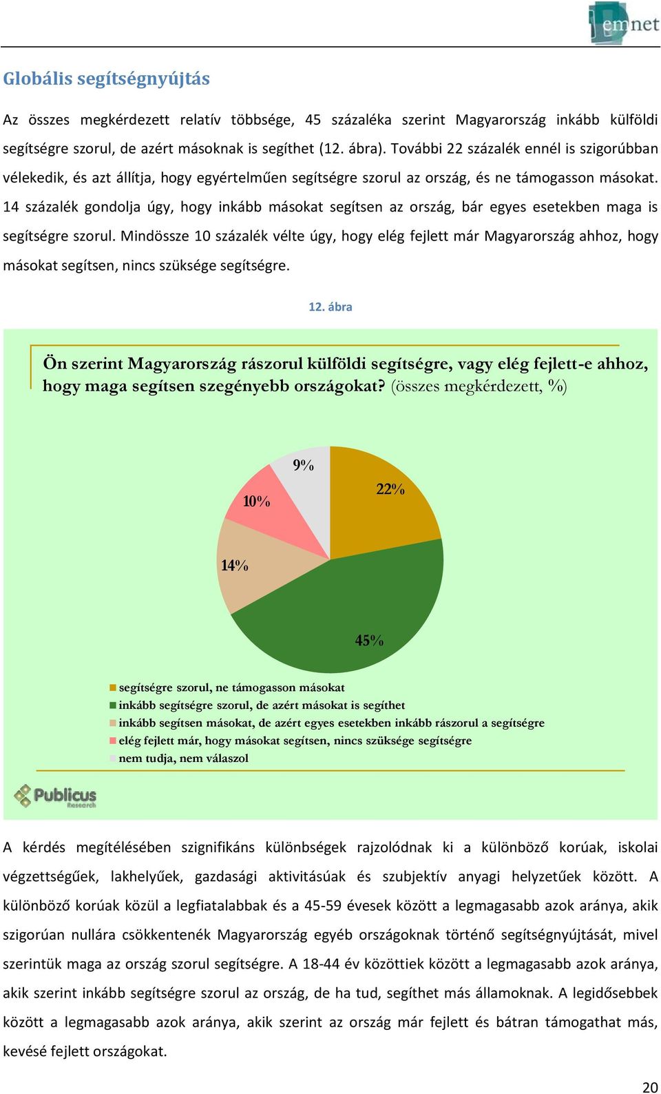 14 százalék gondolja úgy, hogy inkább másokat segítsen az ország, bár egyes esetekben maga is segítségre szorul.