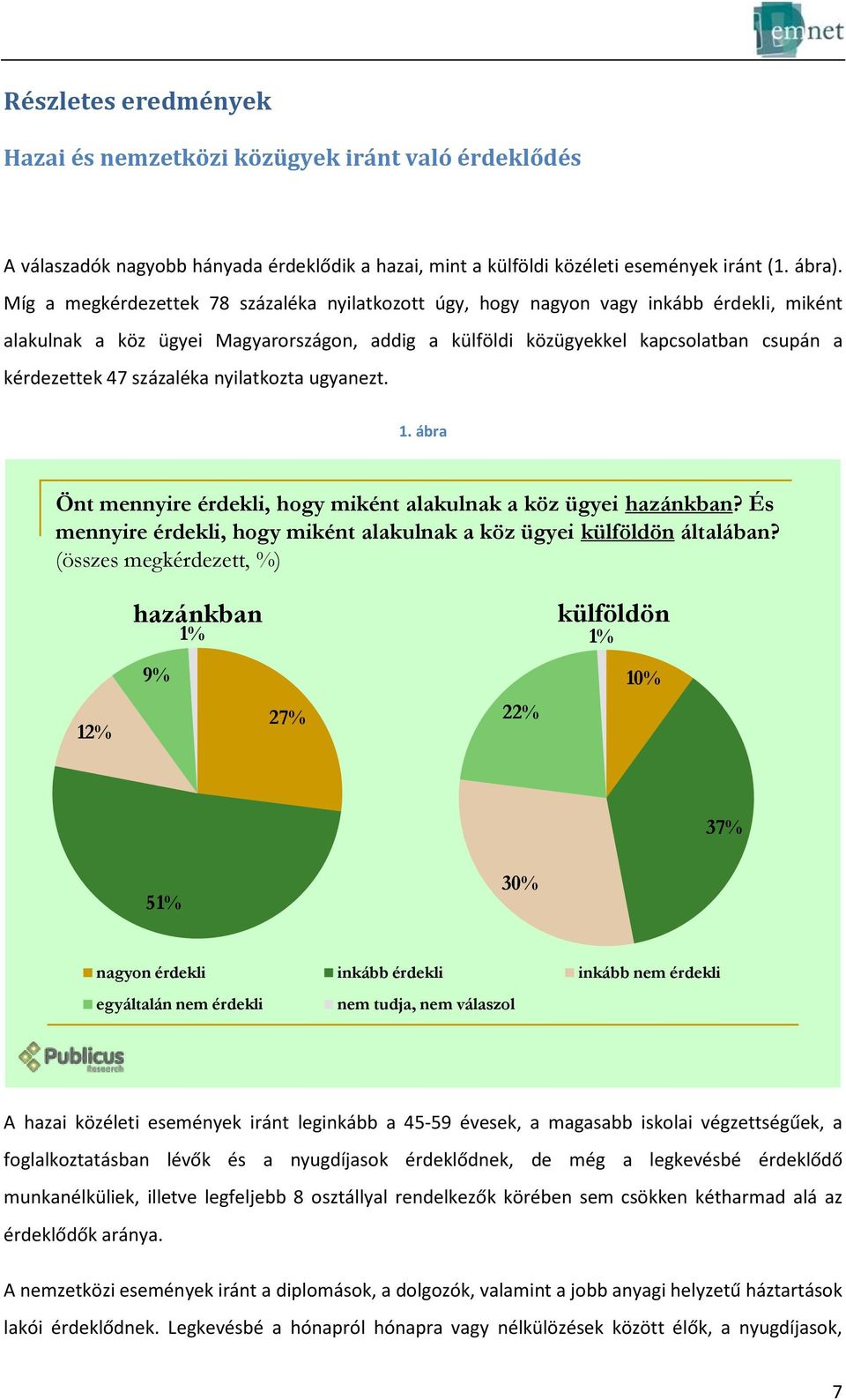 százaléka nyilatkozta ugyanezt. 1. ábra Önt mennyire érdekli, hogy miként alakulnak a köz ügyei hazánkban? És mennyire érdekli, hogy miként alakulnak a köz ügyei külföldön általában?