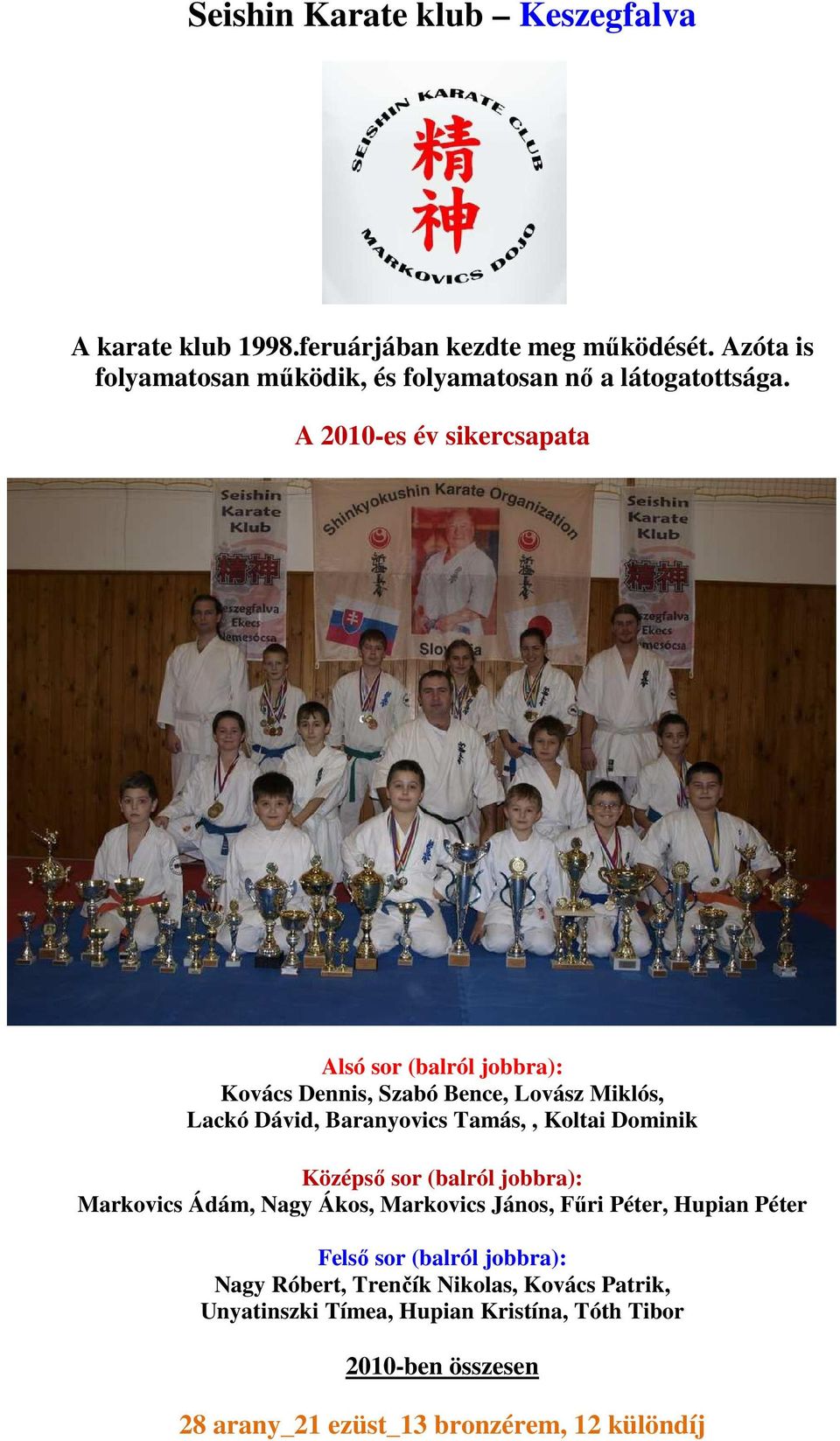 A 2010-es év sikercsapata Alsó sor (balról jobbra): Kovács Dennis, Szabó Bence, Lovász Miklós, Lackó Dávid, Baranyovics Tamás,, Koltai Dominik