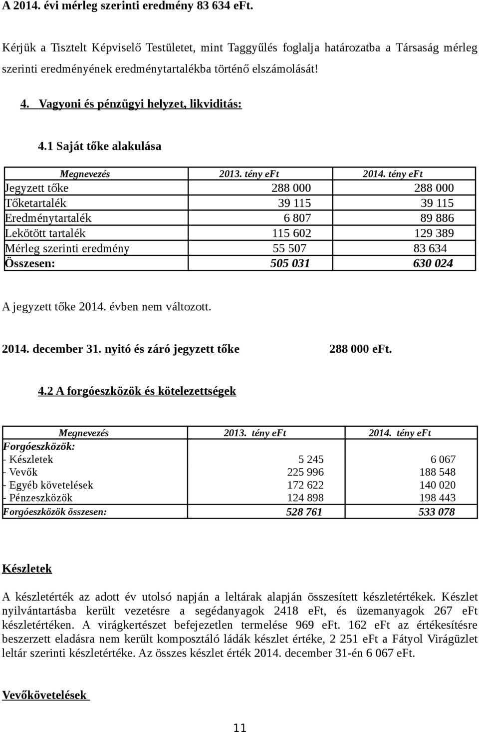 Vagyoni és pénzügyi helyzet, likviditás: 4.1 Saját tőke alakulása Megnevezés 2013. tény eft 2014.