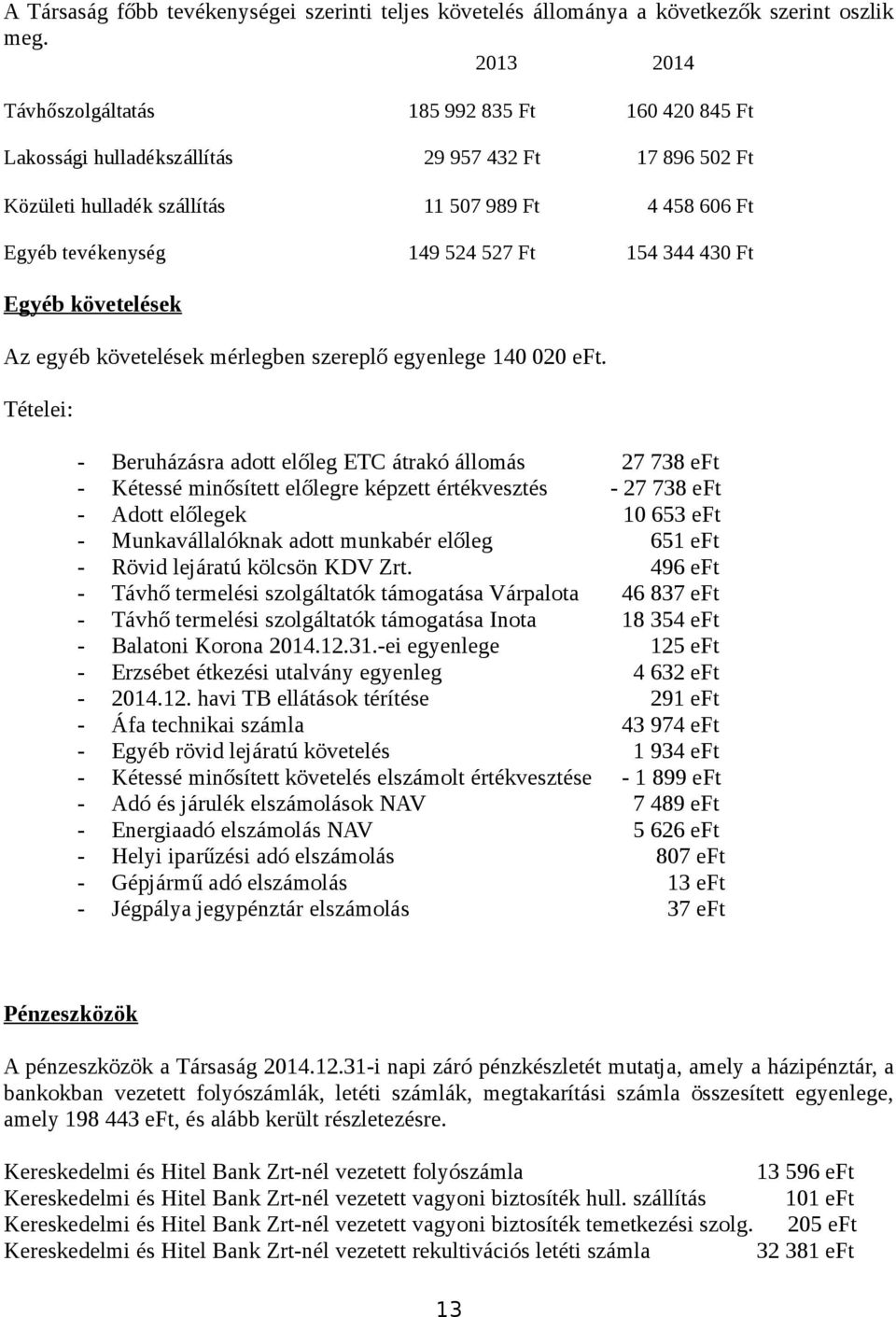 Ft 154 344 430 Ft Egyéb követelések Az egyéb követelések mérlegben szereplő egyenlege 140 020 eft.