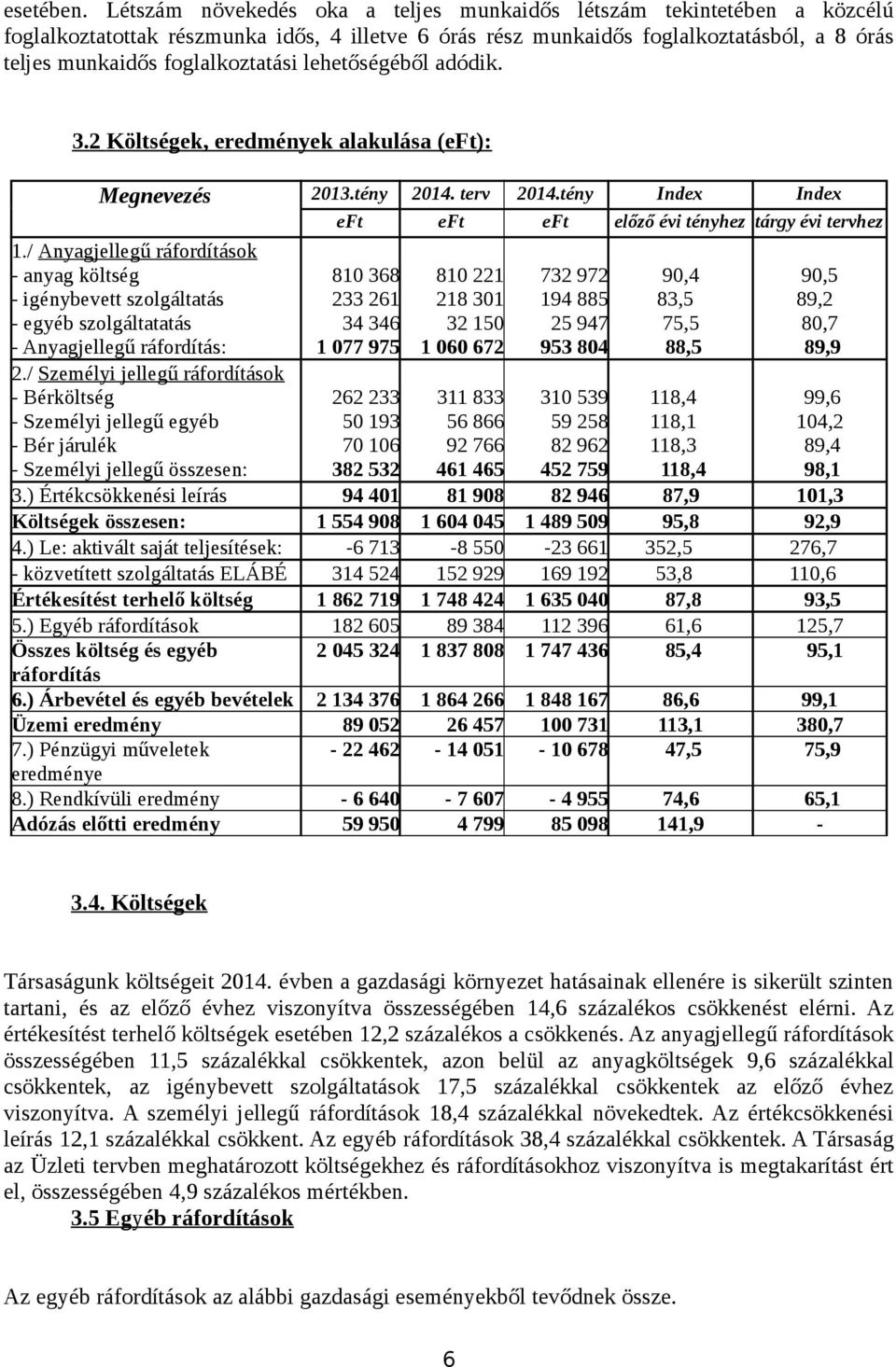 lehetőségéből adódik. 3.2 Költségek, eredmények alakulása (eft): Megnevezés 2013.tény 2014. terv 2014.tény Index Index eft eft eft előző évi tényhez tárgy évi tervhez 1.