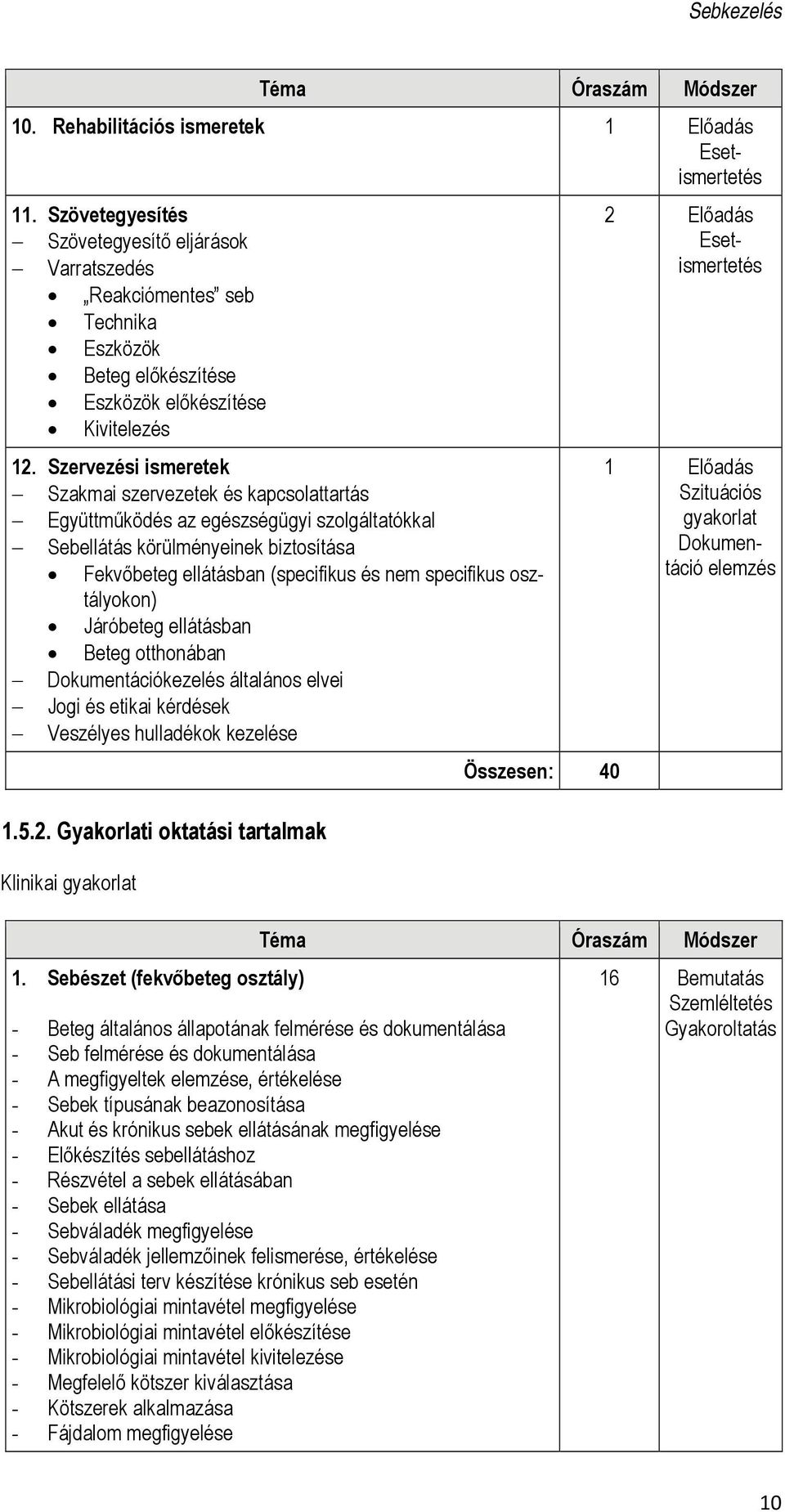 osztályokon) Járóbeteg ellátásban Beteg otthonában Dokumentációkezelés általános elvei Jogi és etikai kérdések Veszélyes hulladékok kezelése 1.5.2. Gyakorlati oktatási tartalmak Klinikai gyakorlat 1.