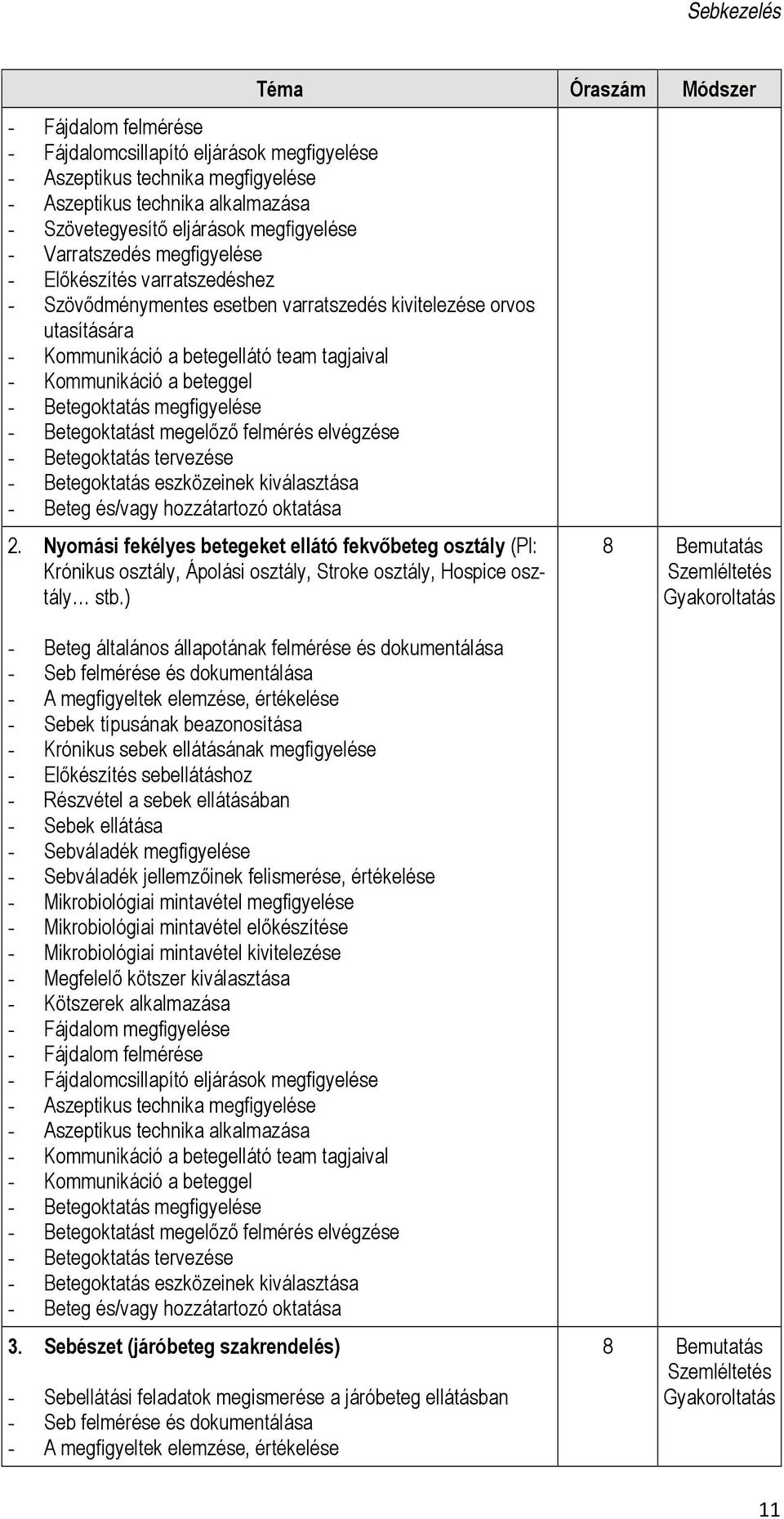 megfigyelése - Betegoktatást megelőző felmérés elvégzése - Betegoktatás tervezése - Betegoktatás eszközeinek kiválasztása - Beteg és/vagy hozzátartozó oktatása 2.