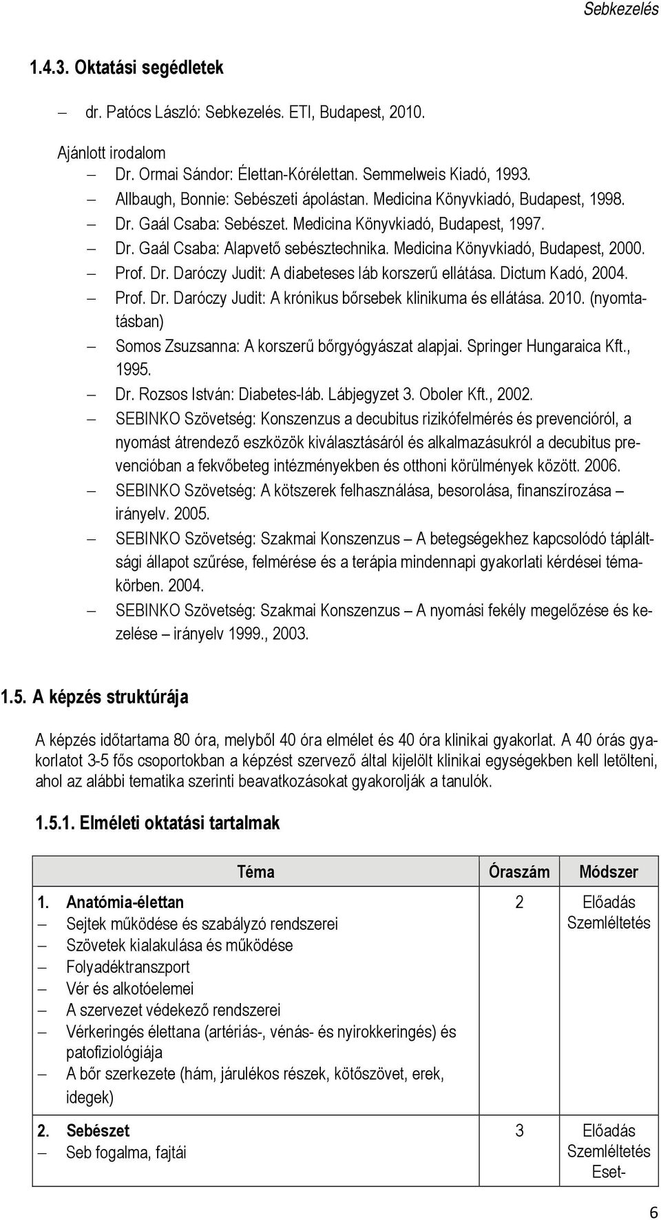 Dictum Kadó, 2004. Prof. Dr. Daróczy Judit: A krónikus bőrsebek klinikuma és ellátása. 2010. (nyomtatásban) Somos Zsuzsanna: A korszerű bőrgyógyászat alapjai. Springer Hungaraica Kft., 1995. Dr. Rozsos István: Diabetes-láb.