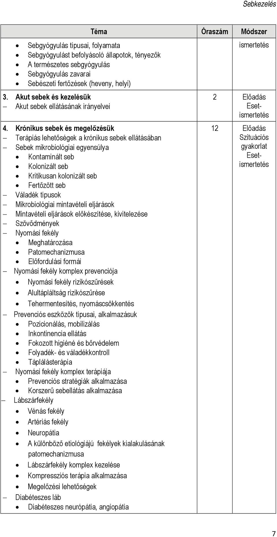 Krónikus sebek és megelőzésük Terápiás lehetőségek a krónikus sebek ellátásában Sebek mikrobiológiai egyensúlya Kontaminált seb Kolonizált seb Kritikusan kolonizált seb Fertőzött seb Váladék típusok