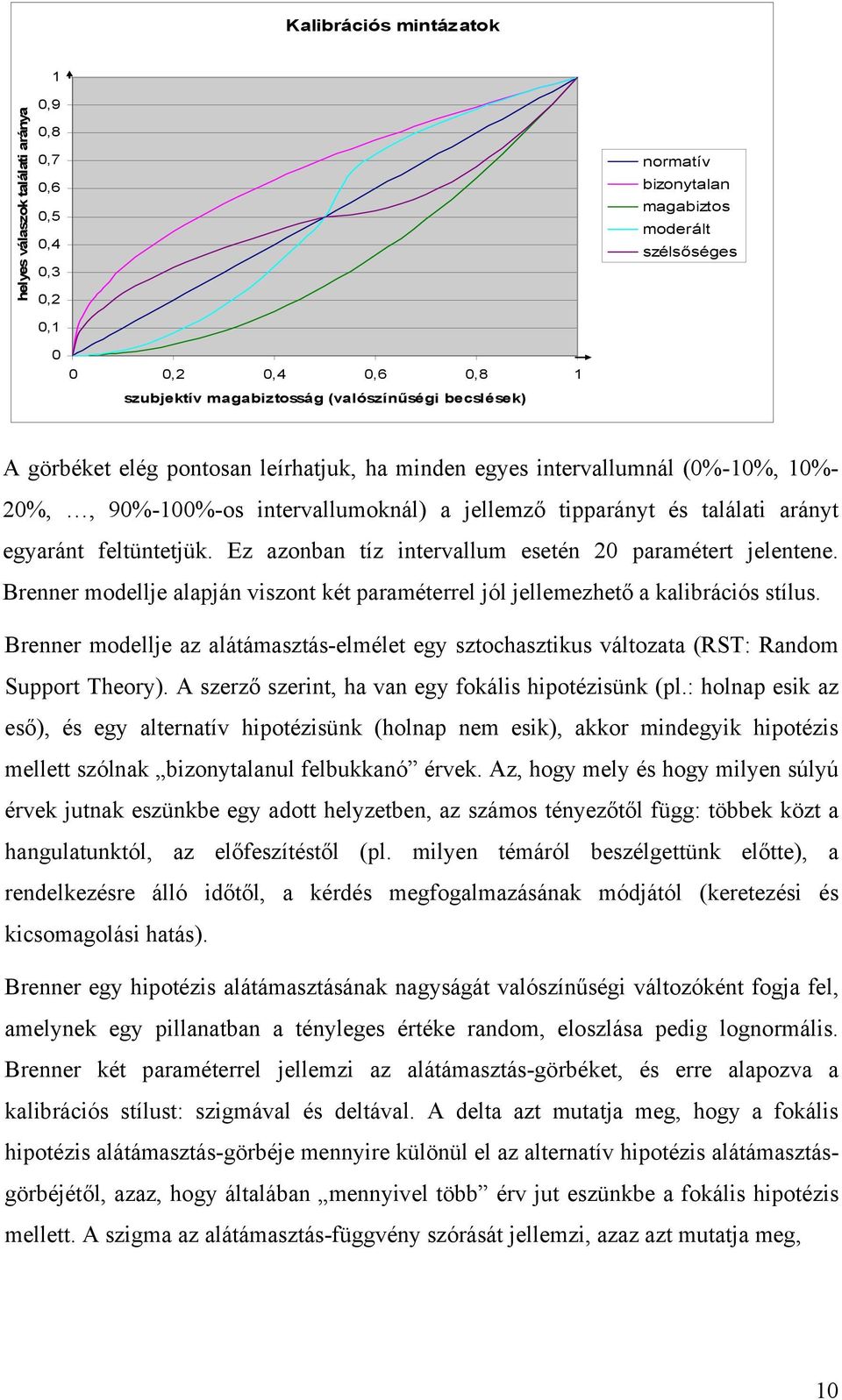 feltüntetjük. Ez azonban tíz intervallum esetén 20 paramétert jelentene. Brenner modellje alapján viszont két paraméterrel jól jellemezhető a kalibrációs stílus.