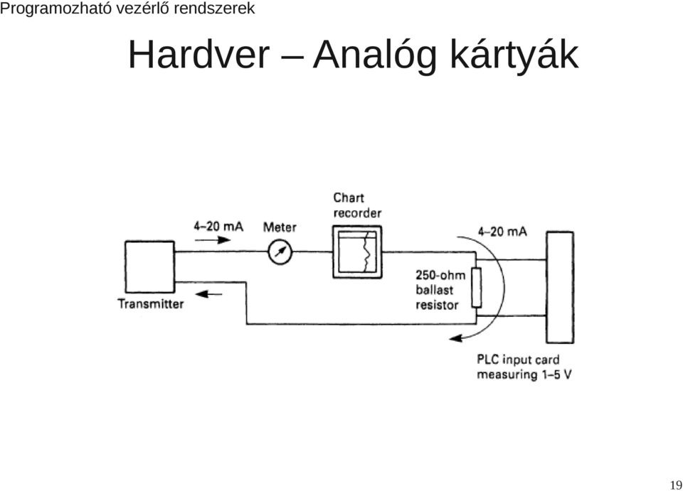 kártyák