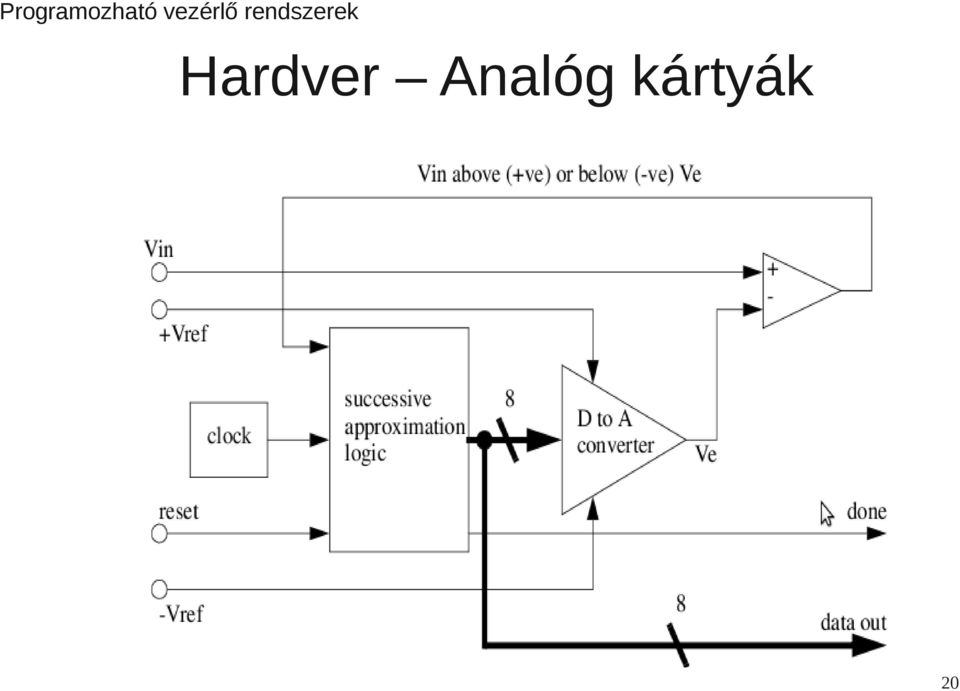 kártyák