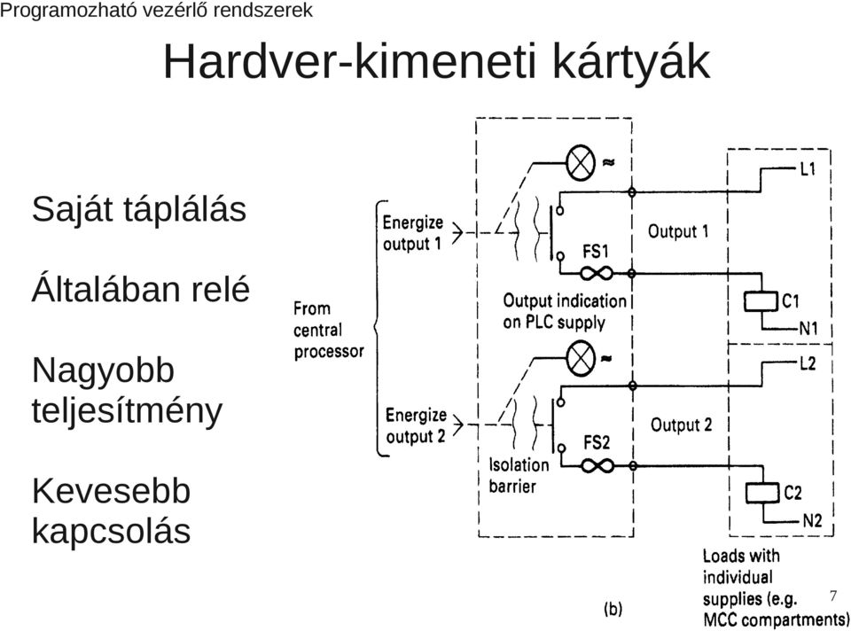 Általában relé Nagyobb